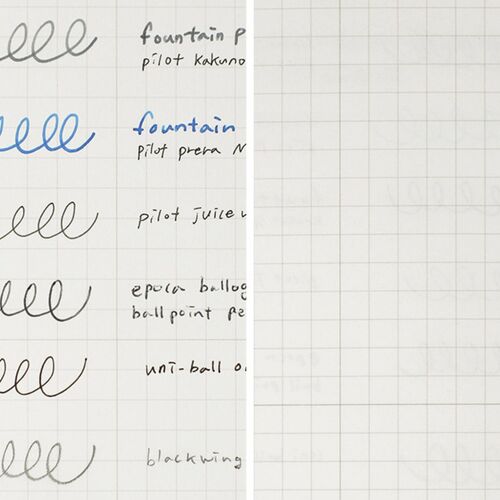 Episode A6 Weekly Journal - Image 4