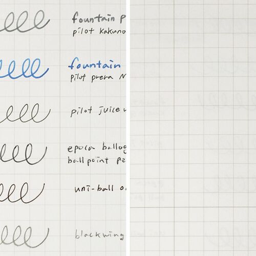 Episode B6 Weekly Journal - Image 5