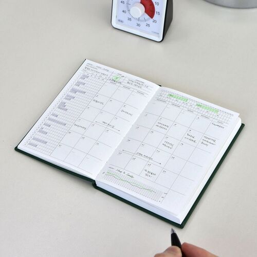 Small-Big Growth Planner - Image 17