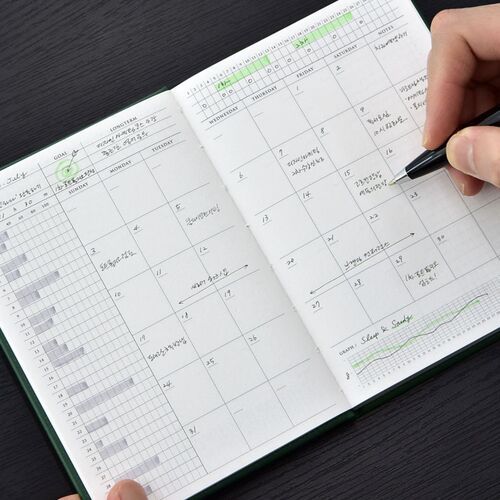 Small-Big Growth Planner - Image 23
