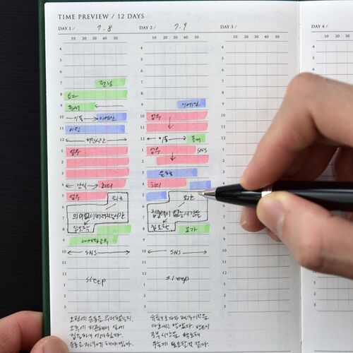 Small-Big Growth Planner - Image 29