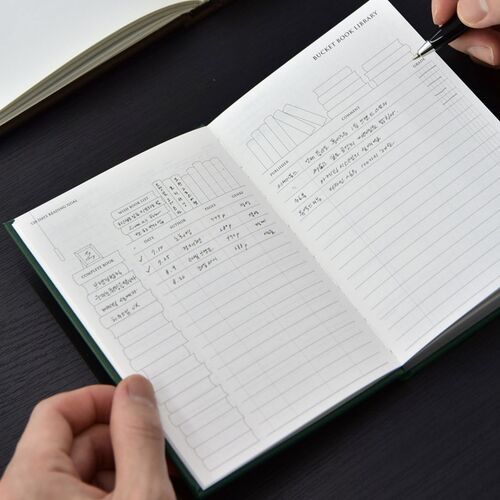 Small-Big Growth Planner - Image 30