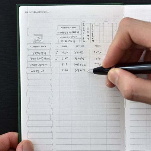 Small-Big Growth Planner - Image 31