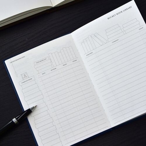 Small-Big Growth Planner - Image 32