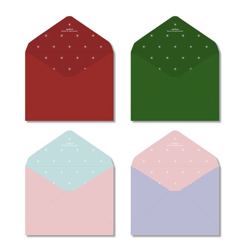 Birthday Message Card