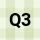 Q3 (Jul–Sep)