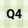 Q4 (Oct–Dec)
