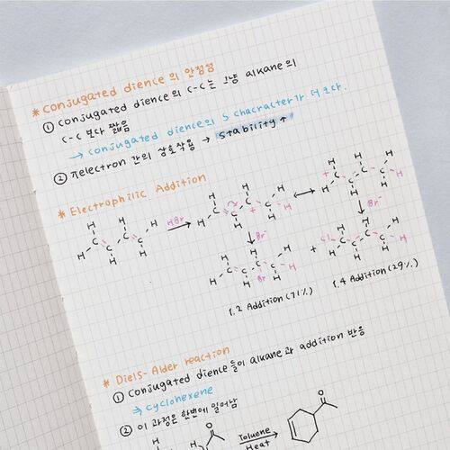 Daily Sequence One-Month Planner - Image 34