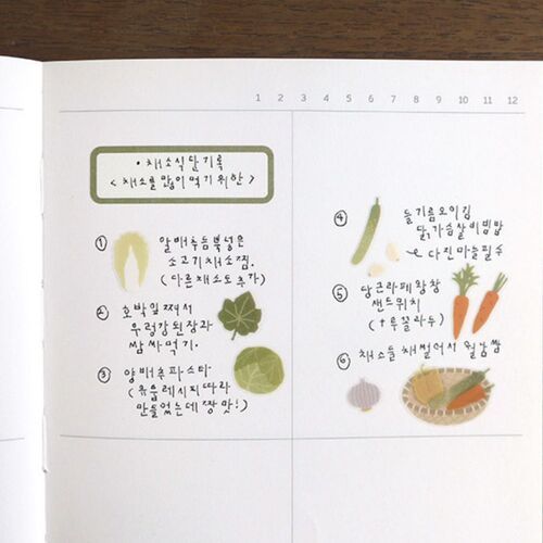 Farm Veggies Deco Sticker - Image 6