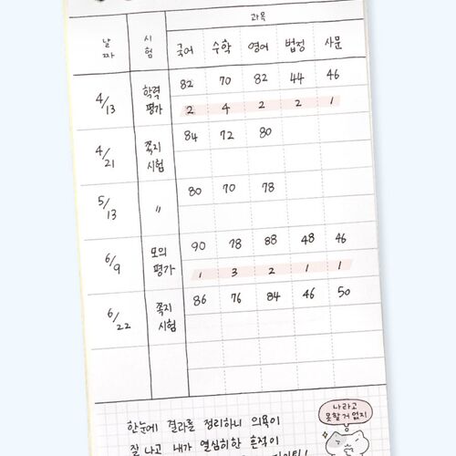 Blah Blah Study Checklist Planner - Image 17