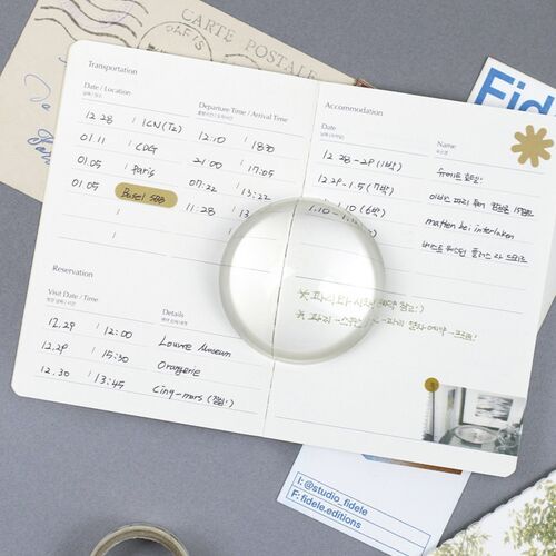 Travel Path Min Travel Journal - Image 24
