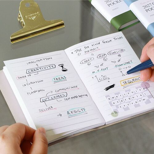 Lined note pages provide space for organized writing, diagrams, keywords, and longer reflections beyond monthly planning.