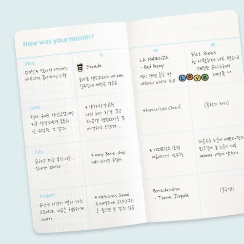 An April spread pairs dated daily lines with a themed monthly reflection page.