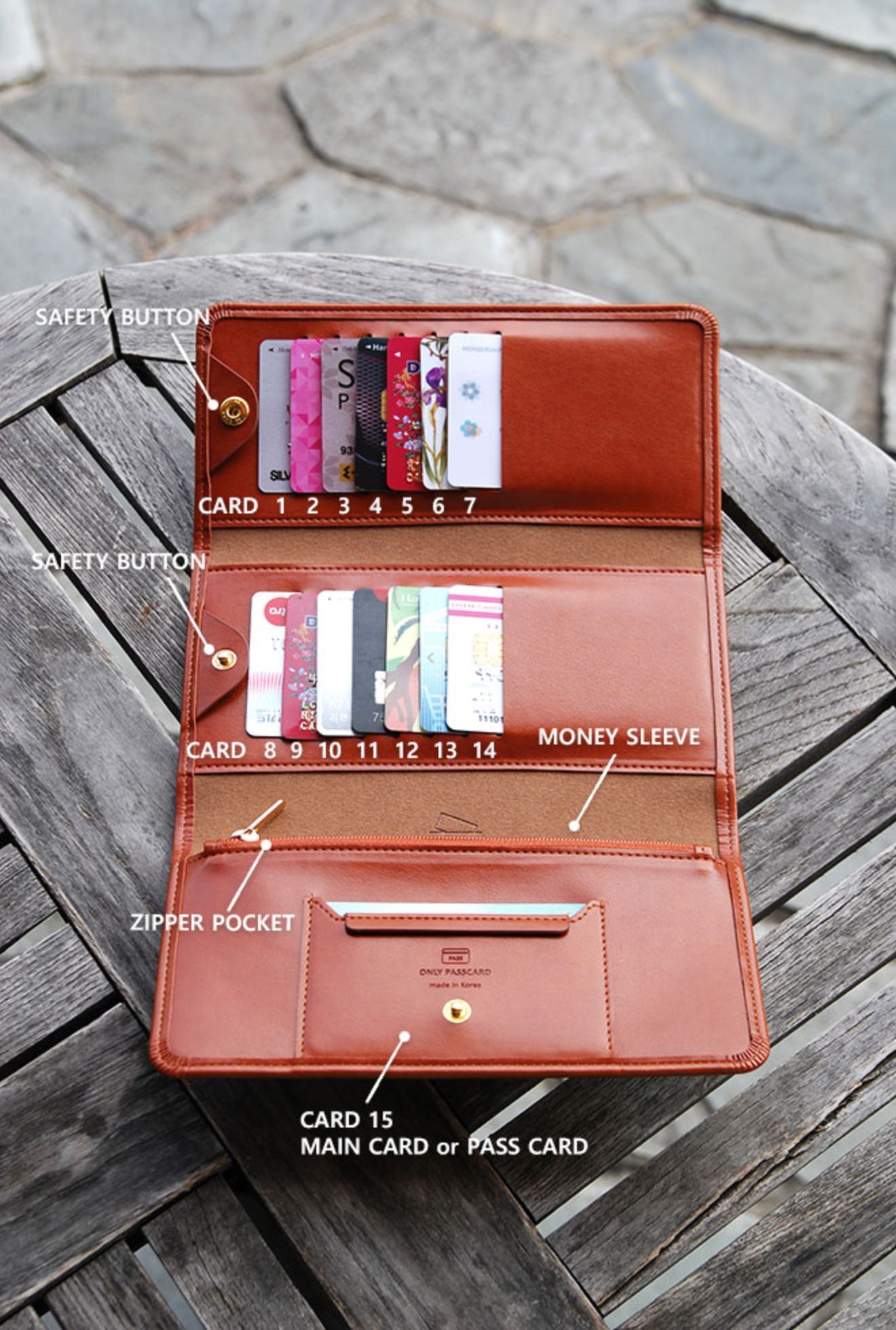 Leather Anti Skimming Wallet v3