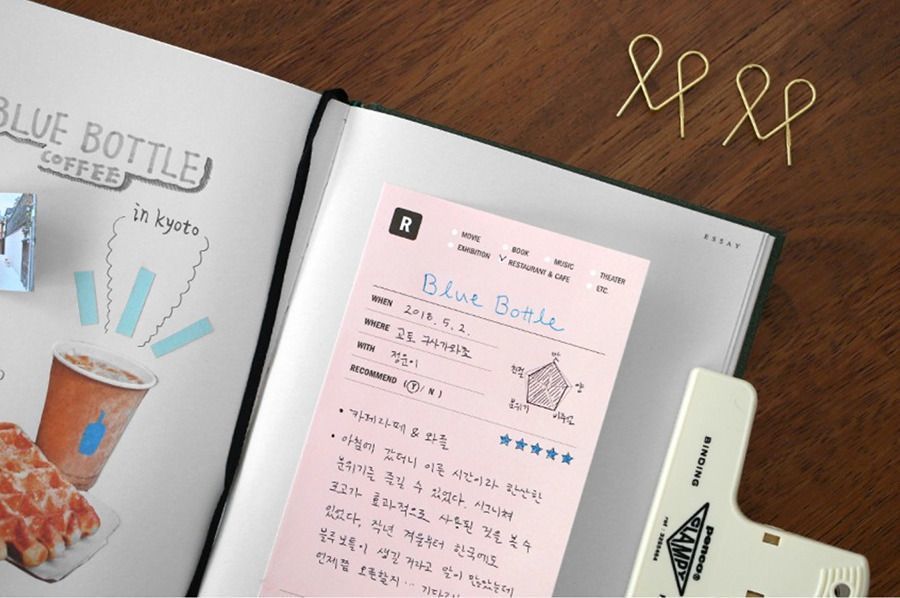 Review Sticky Note