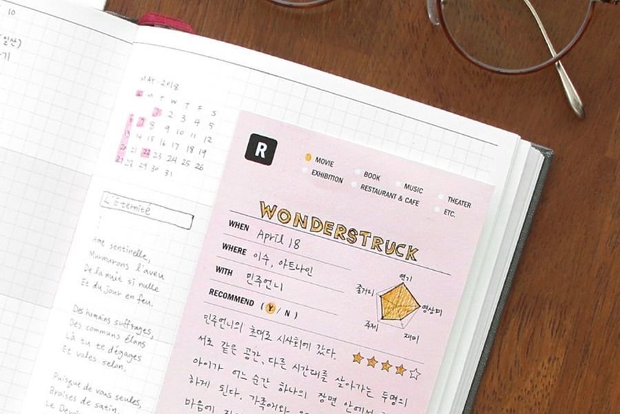 Review Sticky Note