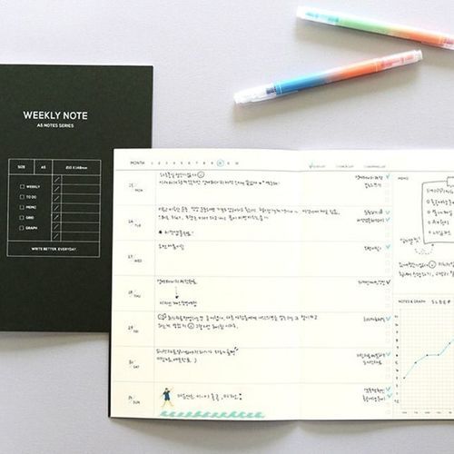 MYO Starter Kit - Image 9