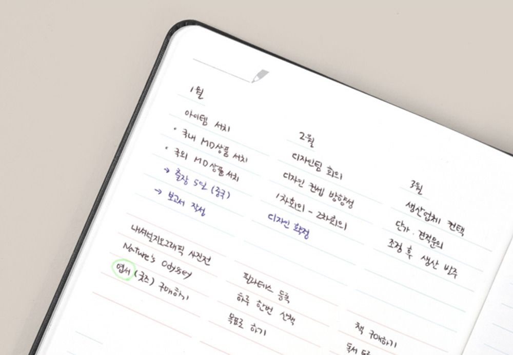 Between Calm and Passion Scheduler