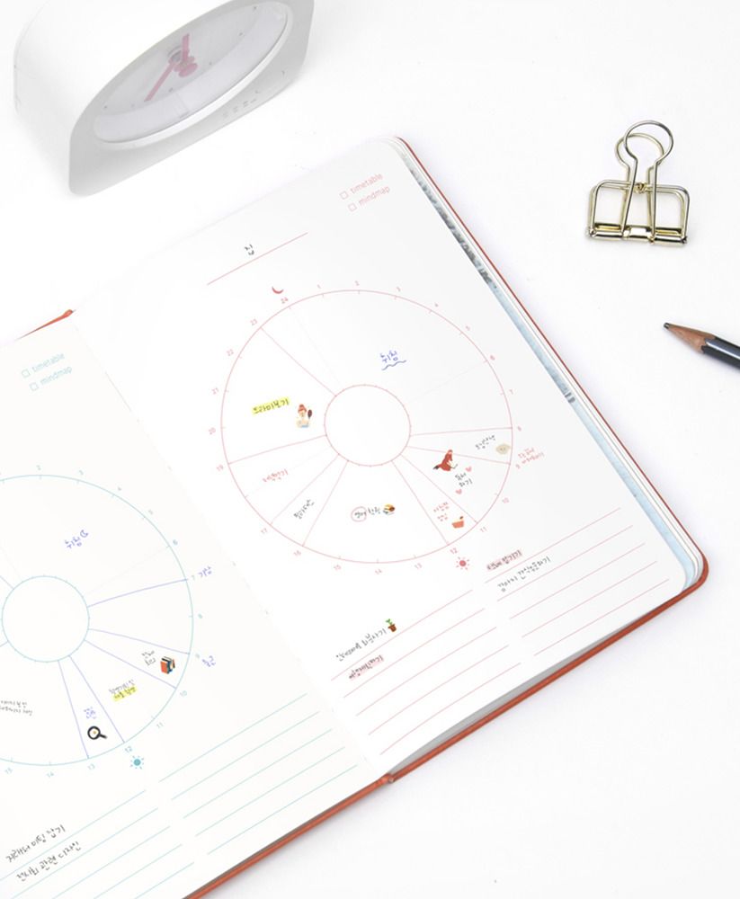 Between Calm and Passion Scheduler